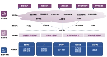 智能新篇 鑫鉑瑞固態電池銅箔技術再突破，互聯網銷售模式助力工廠獲評2025江西先進級智能工廠